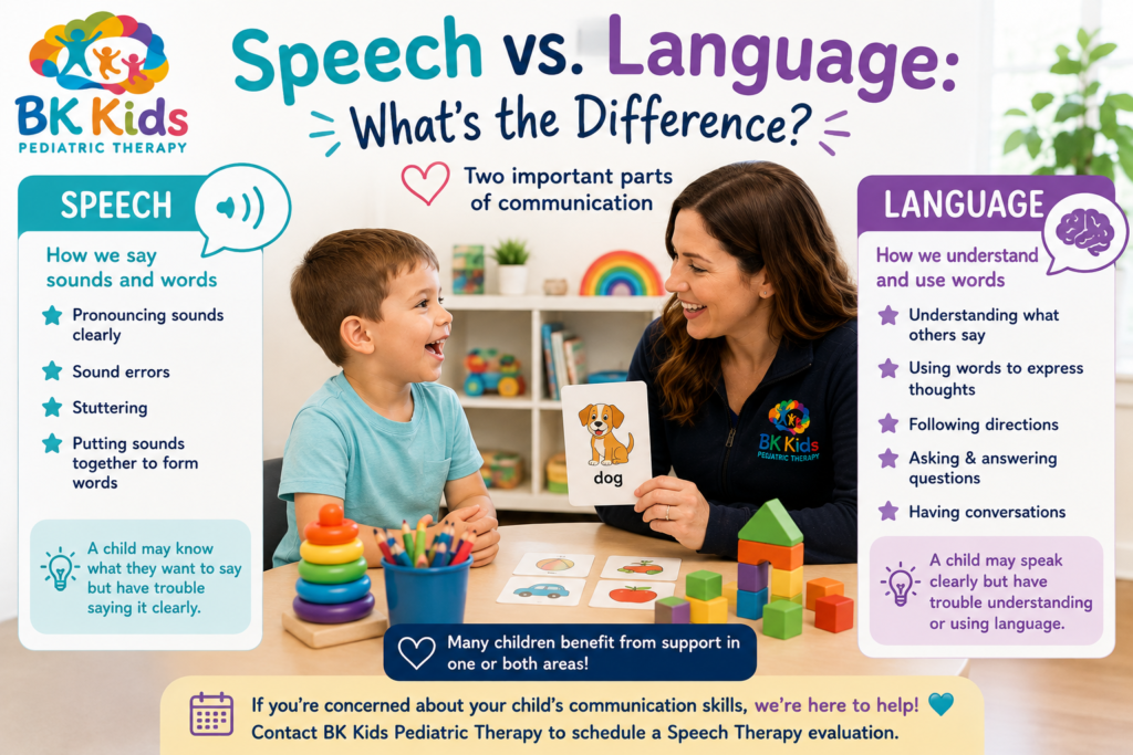 Child receiving Speech Therapy at BK kids Pediatric therapy in Joliet IL
